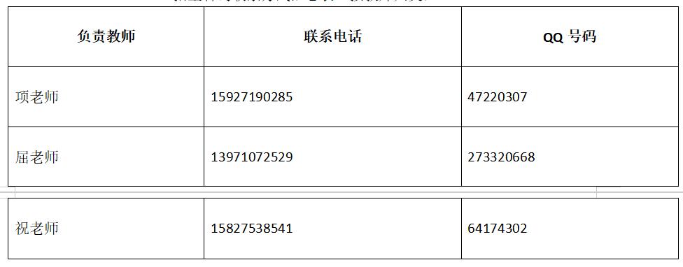 2025 Professional Introduction | IoT Application Technology
