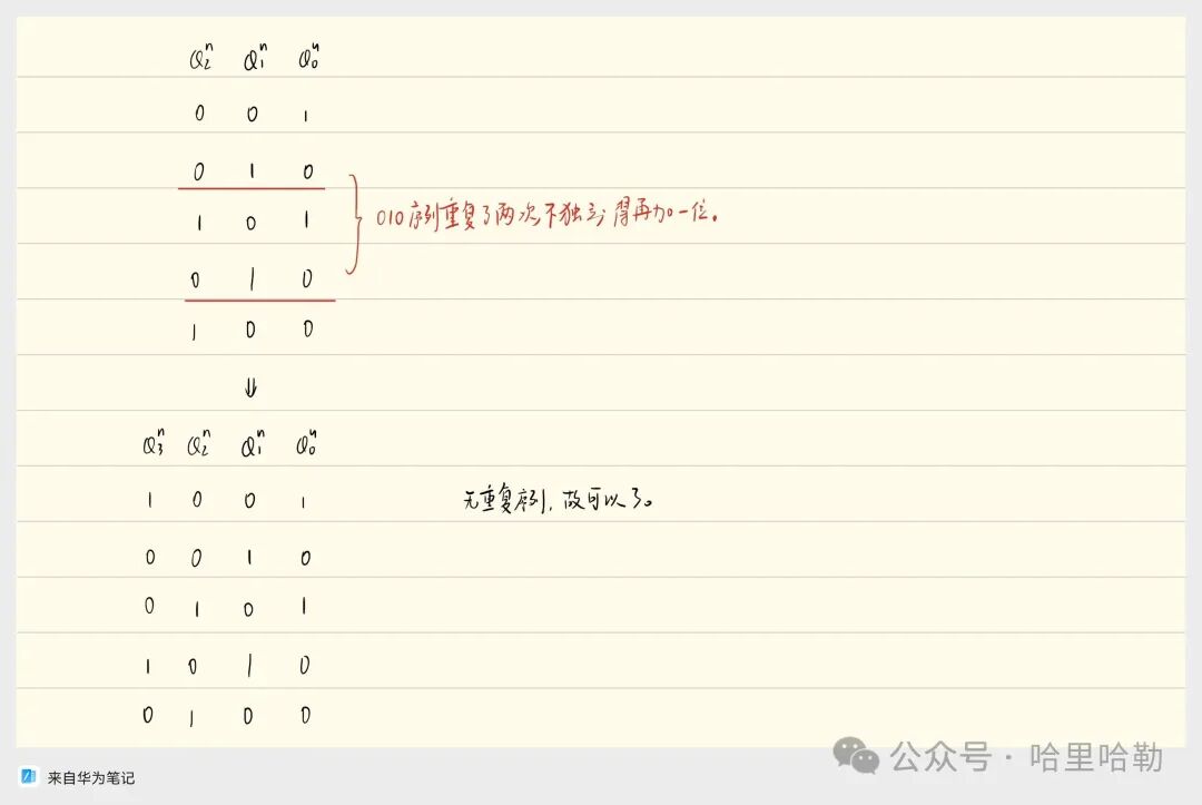 Digital Logic Final Review: Sequential Logic & ADC/DAC & ROM