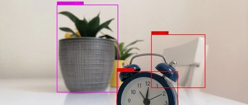 Embedded AI Series - Analysis of YOLOv3 Model Deployment Code - Overall Process