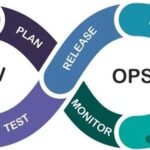 From Mathematics to Linux Operations: A Journey of Wei Dongyi