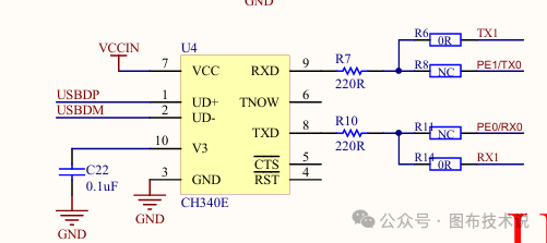 Linux Kernel Subsystem - UART Subsystem