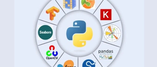 15 Powerful Python Libraries to Explore in 2025