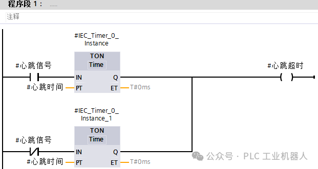 PLC Heartbeat Detection Programming Techniques and Methods