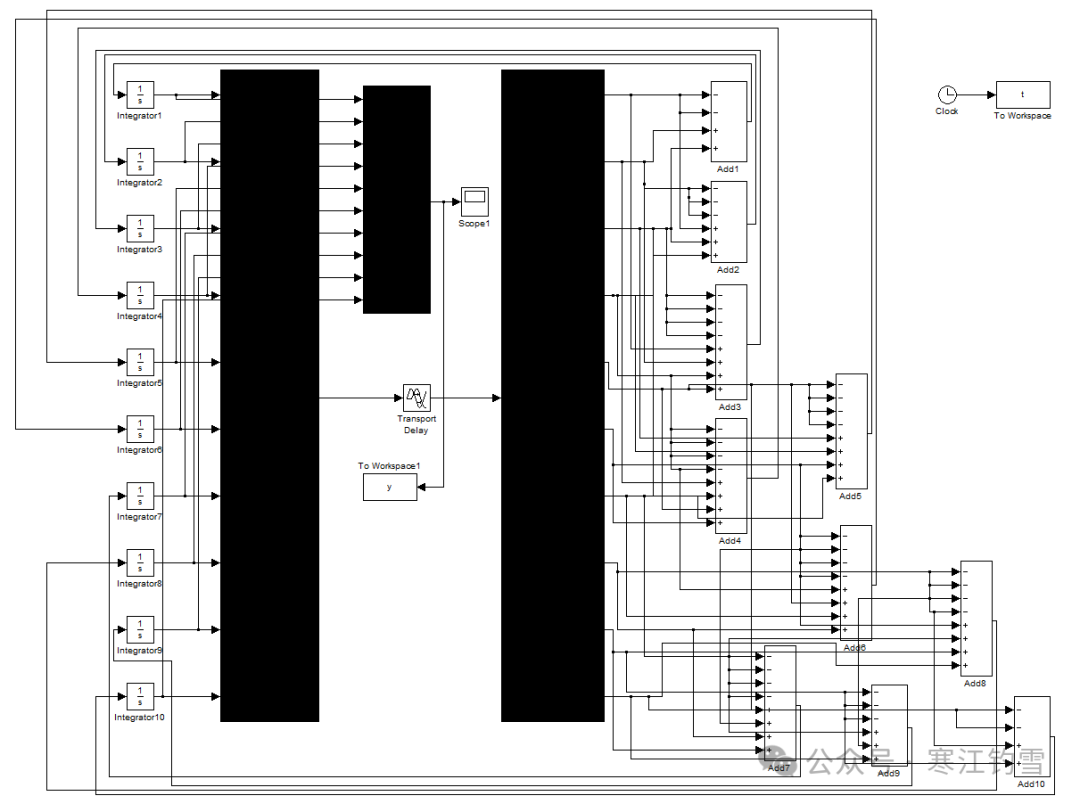 Application of Sensor Networks in Physics: A Simulation Study