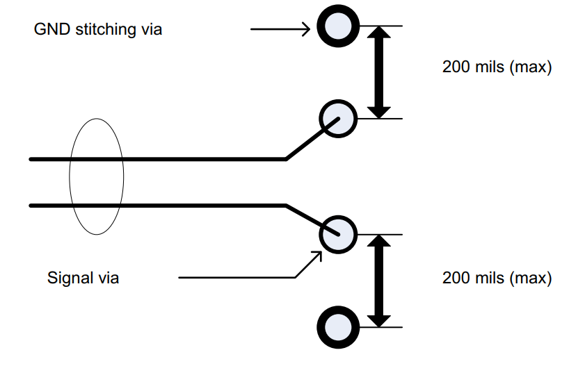 This PCB Can Achieve 10G Soft Router NAS?! The Routing Design Shines...
