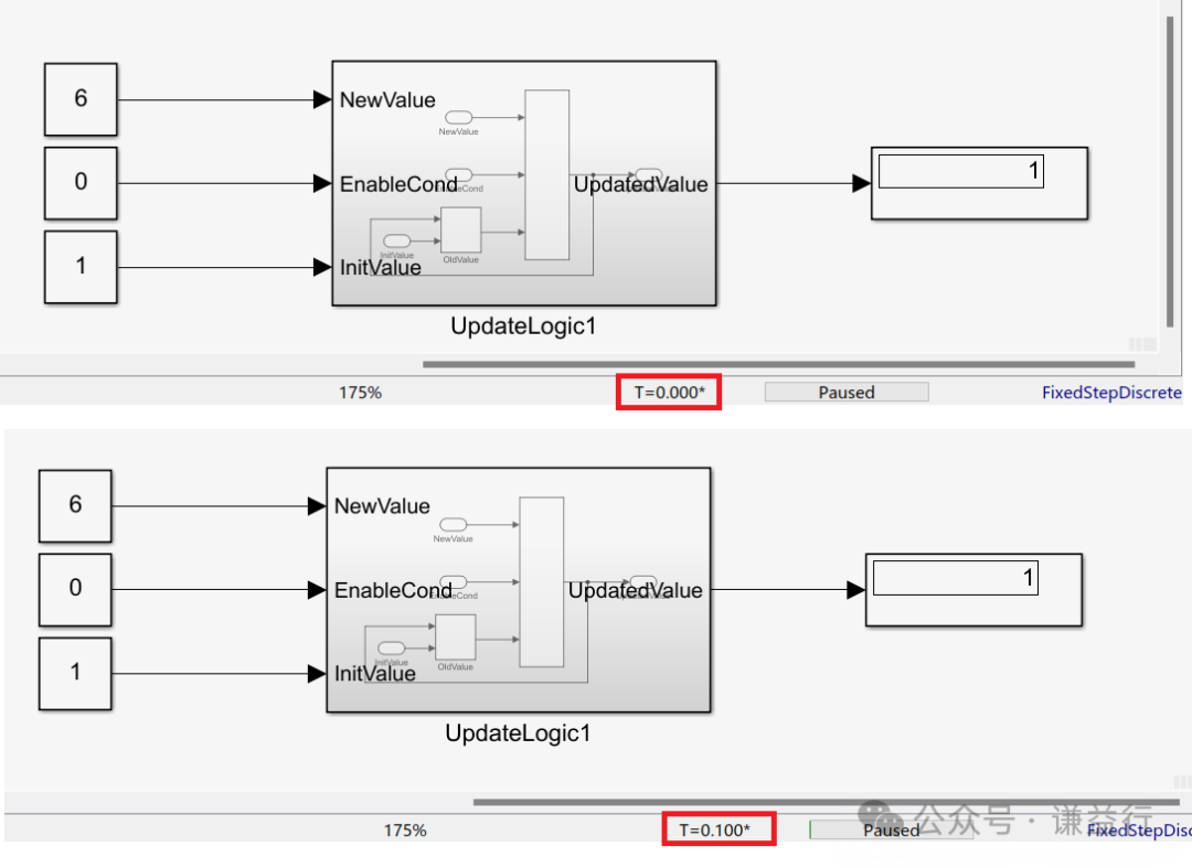 Application of Delay Module in ECU Application Layer Model Development