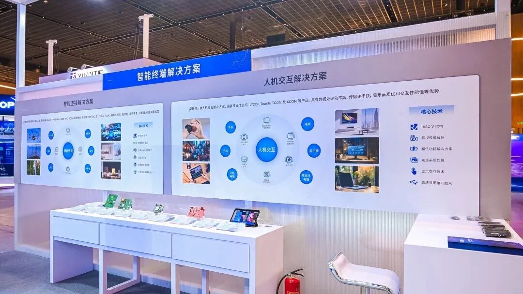 Empowering Automotive MCU Development: Aiswei's Contributions to Intelligent Vehicles