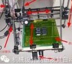 Fundamental Hardware Knowledge of 3D Printers (Purely Informative, Please Share)