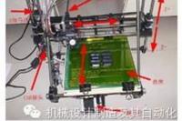 Fundamental Hardware Knowledge of 3D Printers (Purely Informative, Please Share)