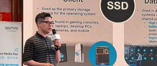 PMIC+PLP: Qorvo Accelerates the Rapid Development of AI Data Center Enterprise SSDs