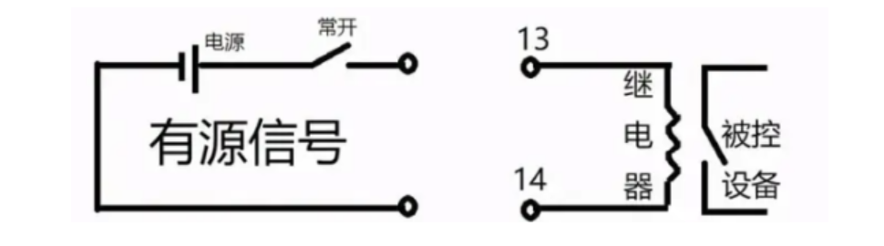 Understanding Dry and Wet Contacts in Industrial PLCs