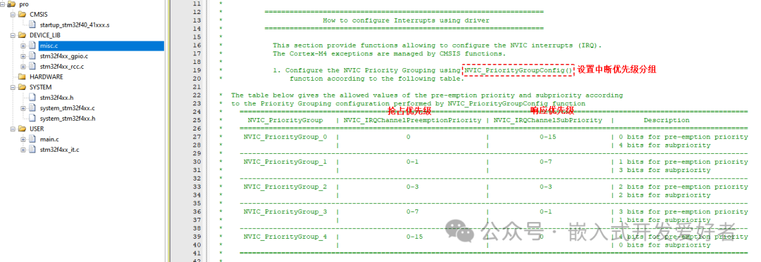 Fundamental Principles of Real-Time Operating Systems for Embedded Microcontrollers