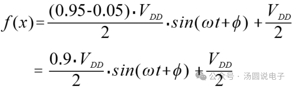 Generating Sine Wave Signals Using DAC and DMA