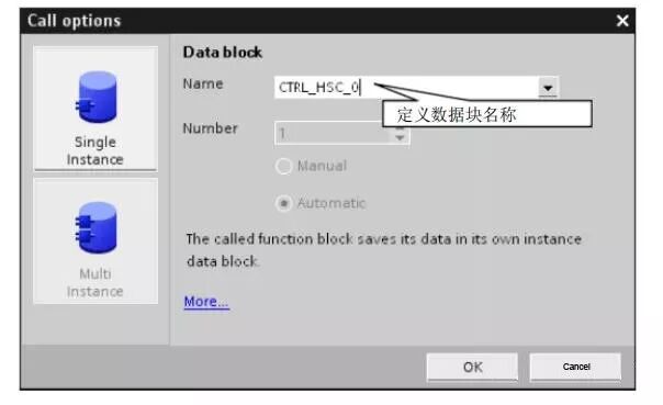 Detailed Explanation and Application of Siemens S7-1200 PLC High-Speed Counter