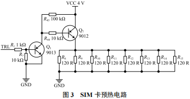 Overview of Research Paper | Design of Power Data Acquisition Terminal Based on SCM701