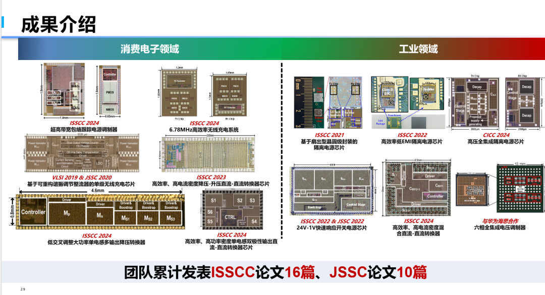 Undergraduate Students Visit the PMIC Laboratory at the University of Science and Technology of China