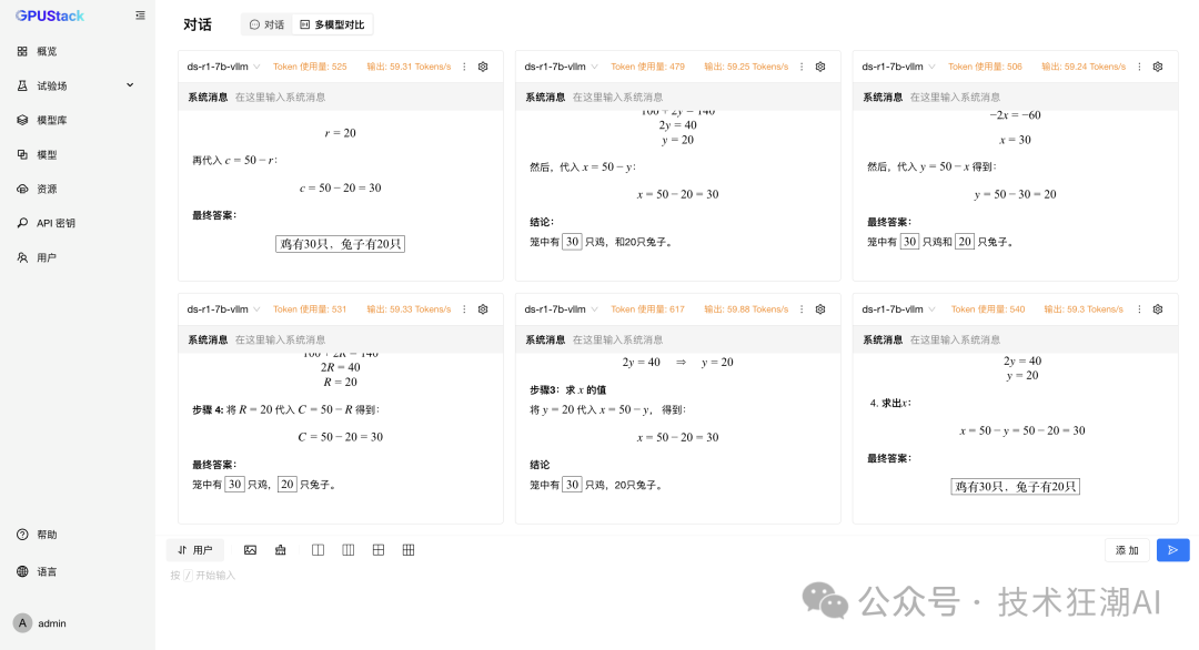 The Debut Performance of Open Source vLLM Ascend on Ascend NPU: A Comparison with MindIE