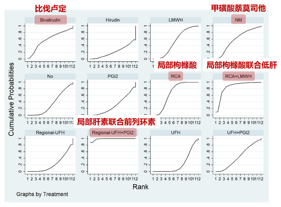 Professor Zhang Ling: Advances and Breakthroughs in Severe Blood Purification Technology