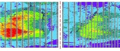 Improvement of Dynamic IR Drop Performance in SoC Chip Power Design