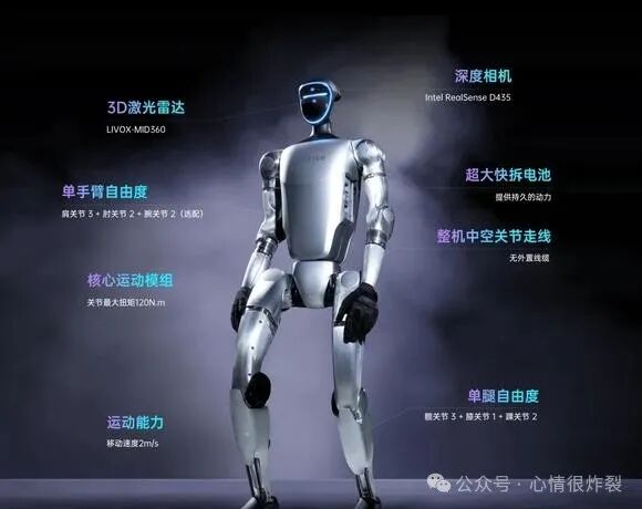 The Underlying Battle in the Robot Supply Chain: NVIDIA and CATL Breakthroughs Transforming a Trillion-Dollar Landscape