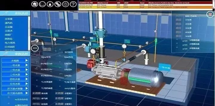 Understanding Configuration Software in Automation: A Must-Know for Professionals!