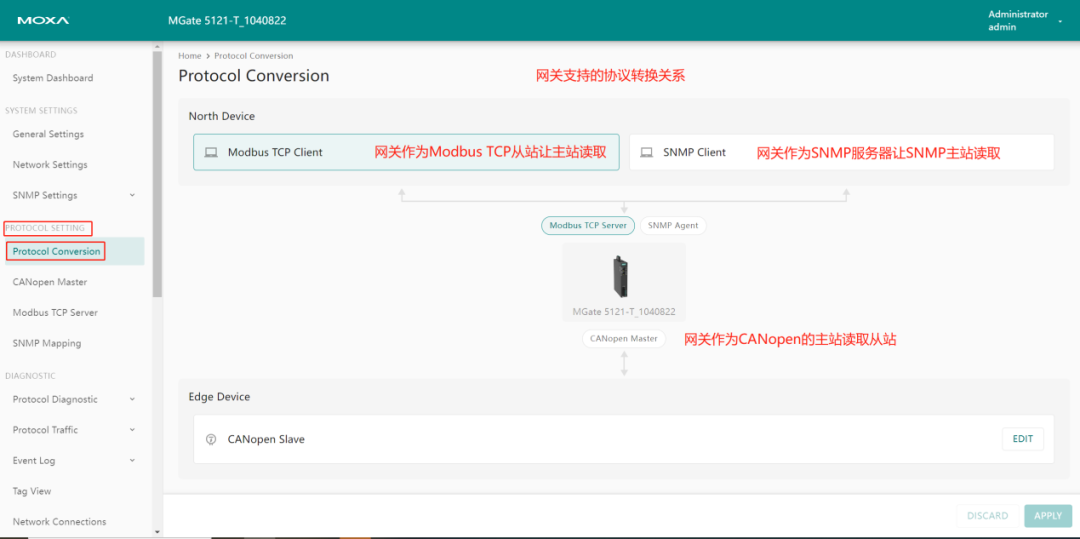 MGate 5121 Modbus TCP to CANopen Configuration Manual