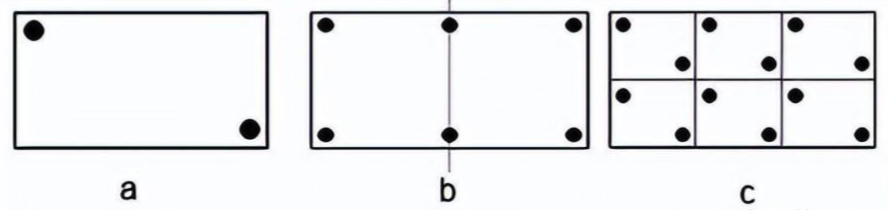 Understanding PCB Mark Points
