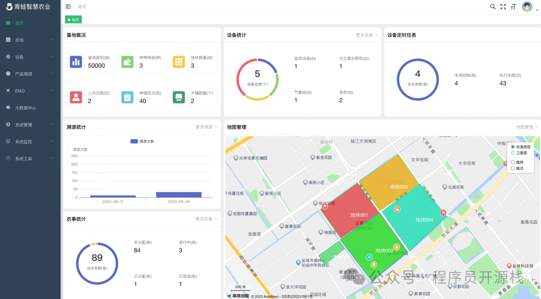 Java + Vue Open Source IoT Platform: Creating Lightweight and User-Friendly IoT Solutions