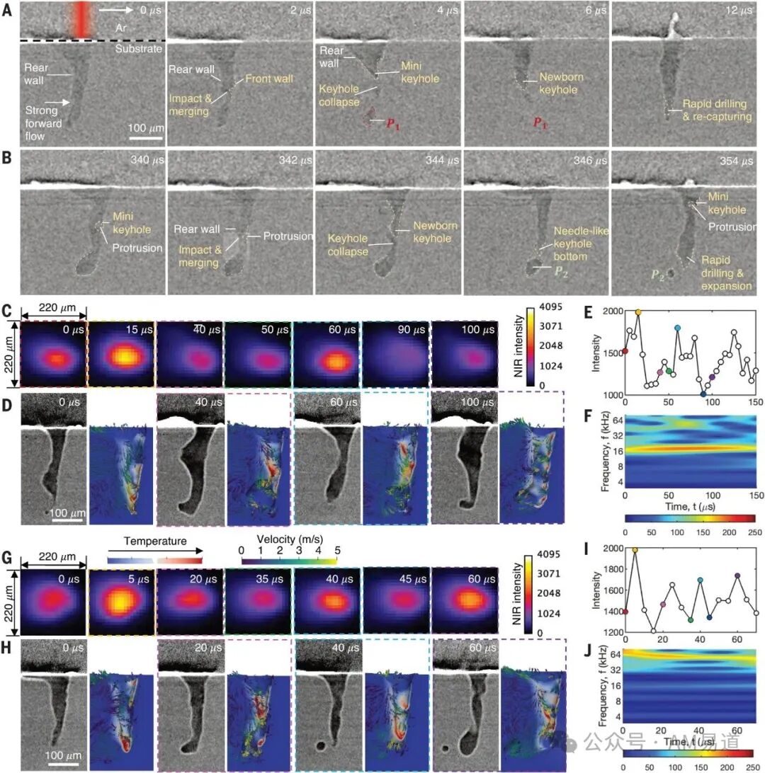 AI-Based Real-Time Defect Detection in 3D Printing Released by the U.S. Department of Energy