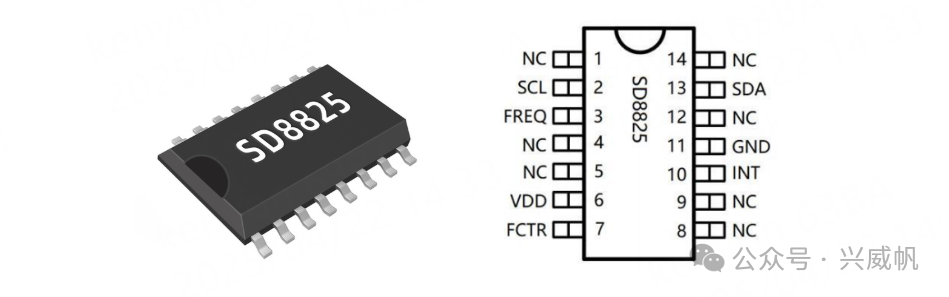 SD8825 High-Precision RTC Chip Empowers New Single-Phase Energy Meters