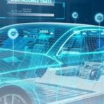 Innovative Trends and Future Prospects of SD Card Connectors