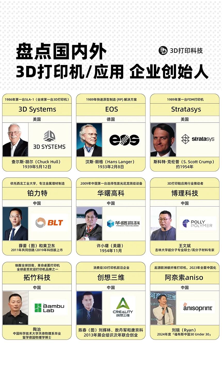 AMBelievable: A Game-Changer in Tennis with 3D Printed Shock Absorbers