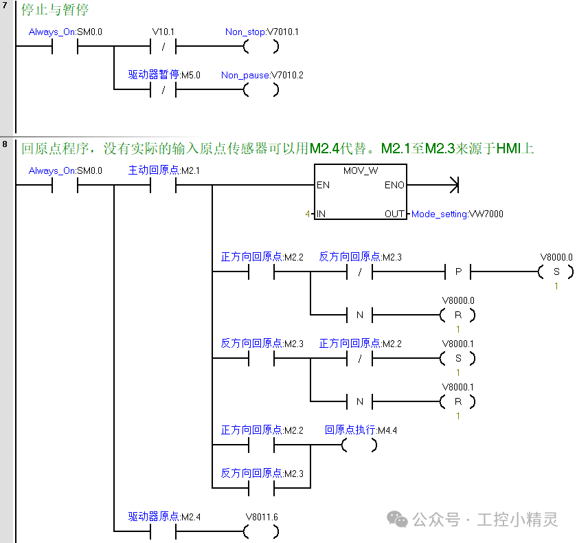 Learn Communication Control of 200SMART PLC and V90 Servo through a Case Study