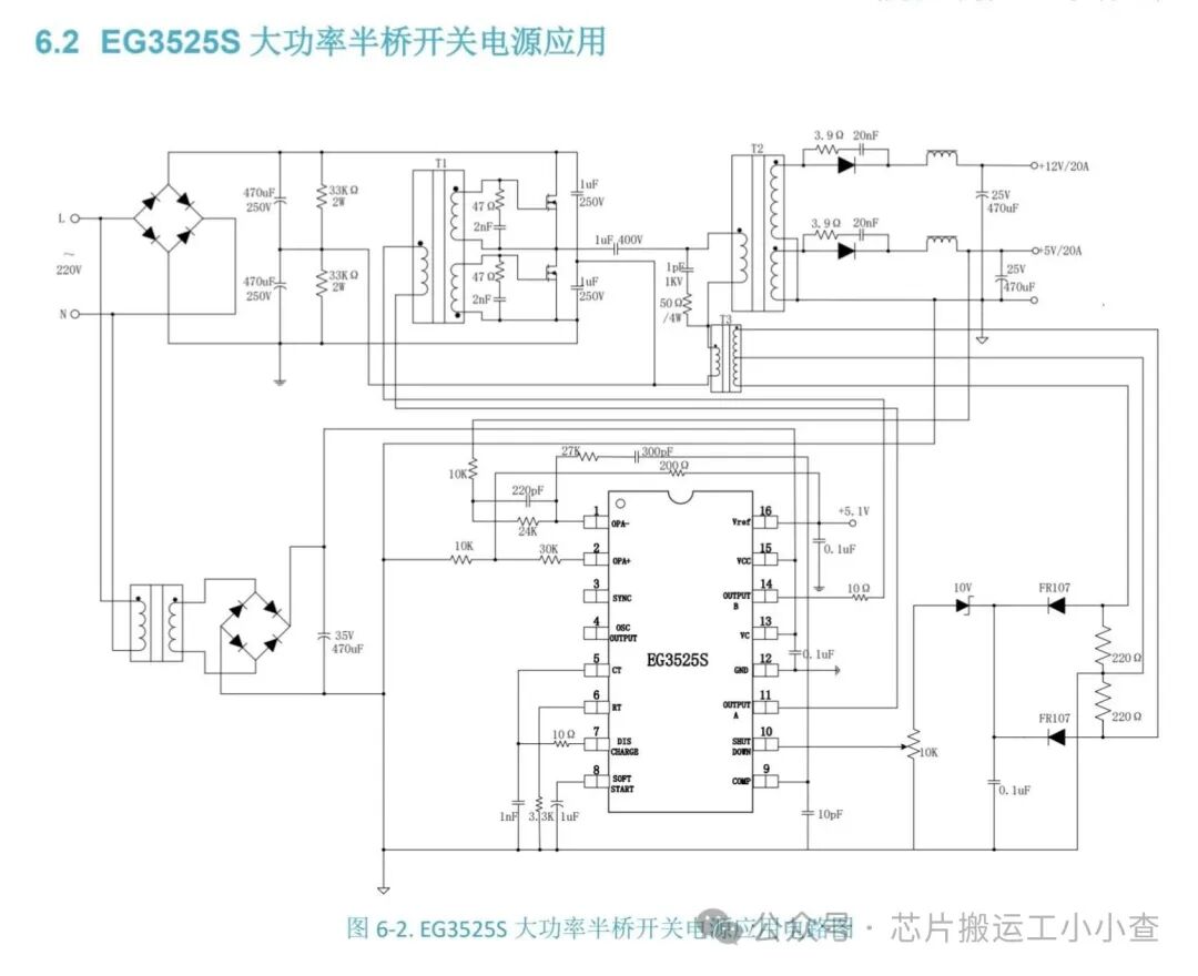 EG3525 Push-Pull Power Chip