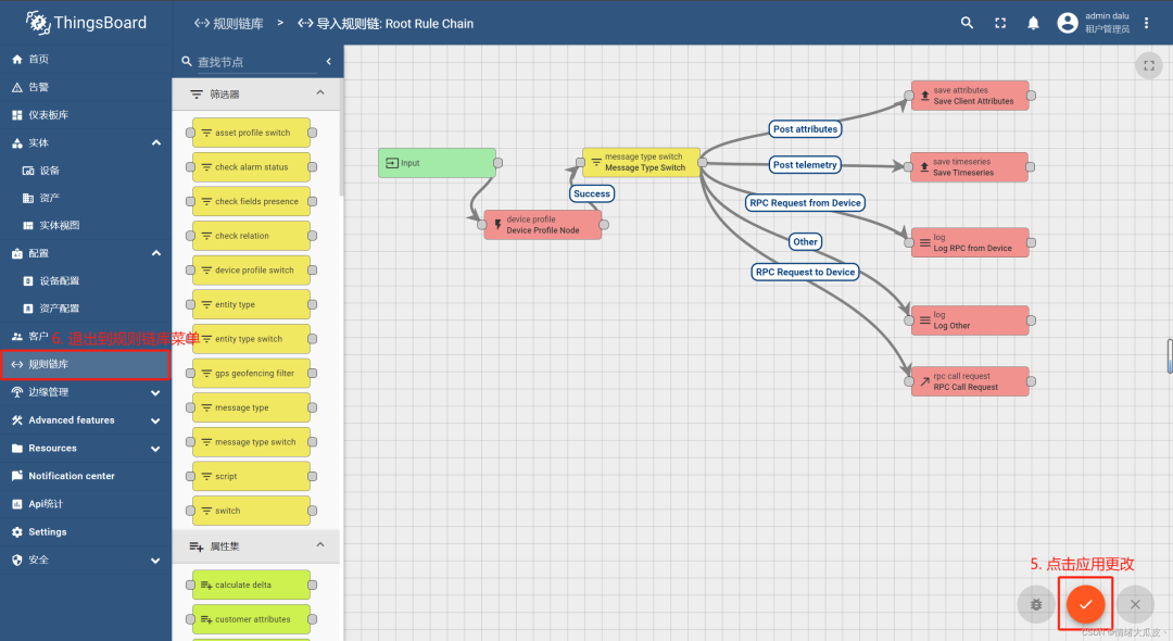 An Enterprise-Level Open Source IoT Platform Supporting Millions of Device Clusters
