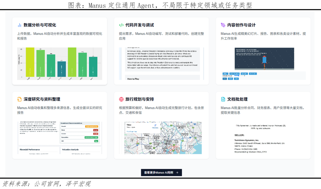 AI Agent Research Report 2025: The AI Interaction Revolution