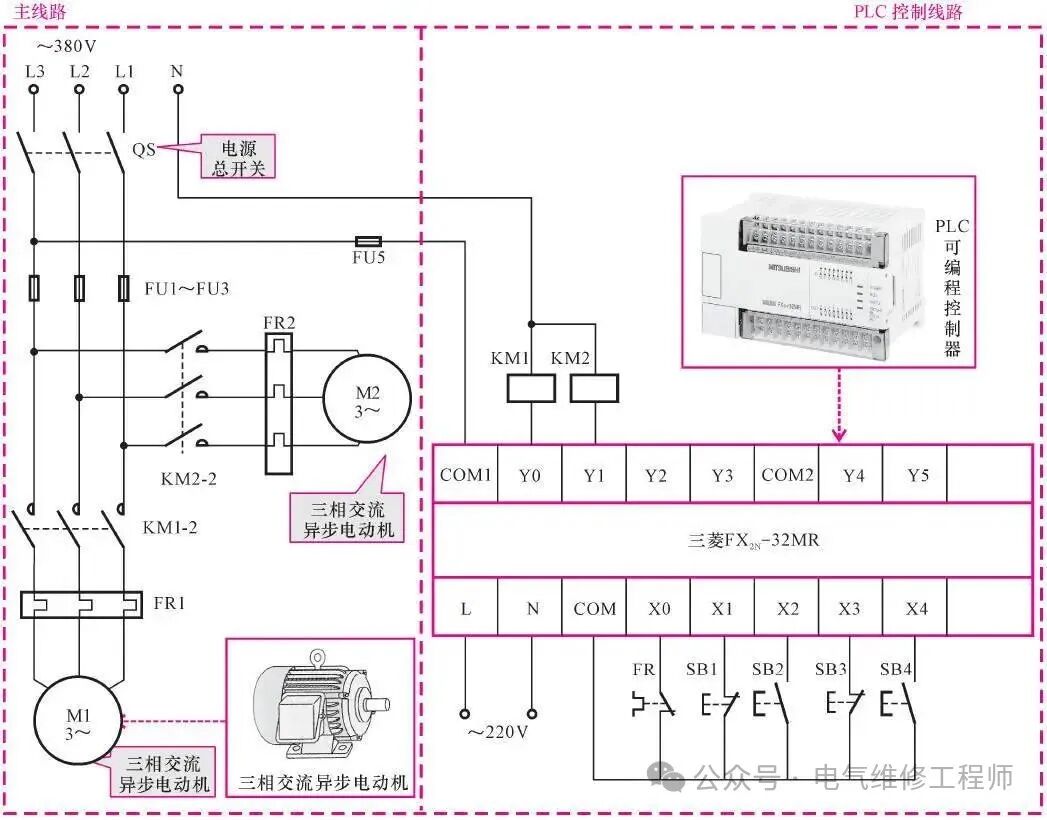 A Step-by-Step Guide to Implementing Motor Sequential Start/Stop Circuits in PLCs: A Must-Read for Beginners