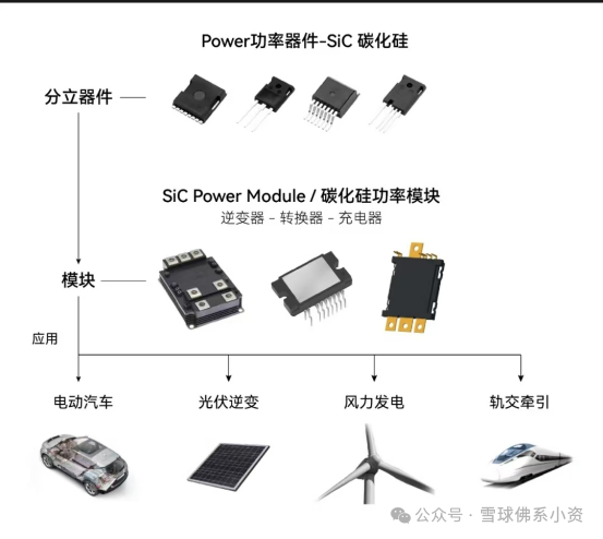 The Semiconductor Chip Company with the Lowest Valuation in A-shares: Gree Semiconductor Chips Make a Comeback