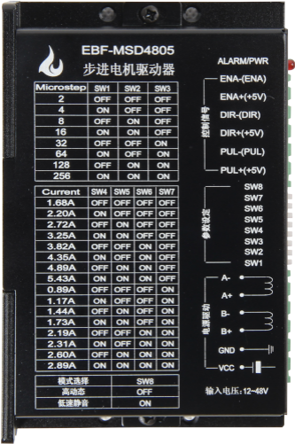 Understanding PID: An Introduction to Motors and Drivers