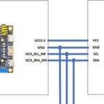 Driver for MPU6050 on RK3588S