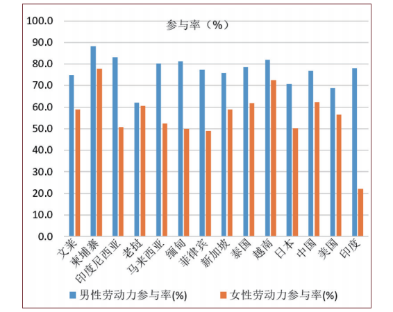 The Shift of the PCB Industry to Southeast Asia: Opportunities and Risks