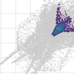 [Multiwfn+VMD] Plotting Crystal Hirshfeld Surface and Fingerprint Diagram - 2