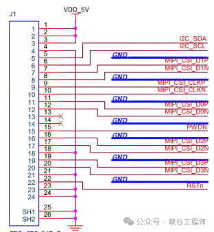 Why Do Cameras Use MIPI Interfaces Instead of Convenient USB? A Detailed Explanation of the Differences Between MIPI and USB Interfaces