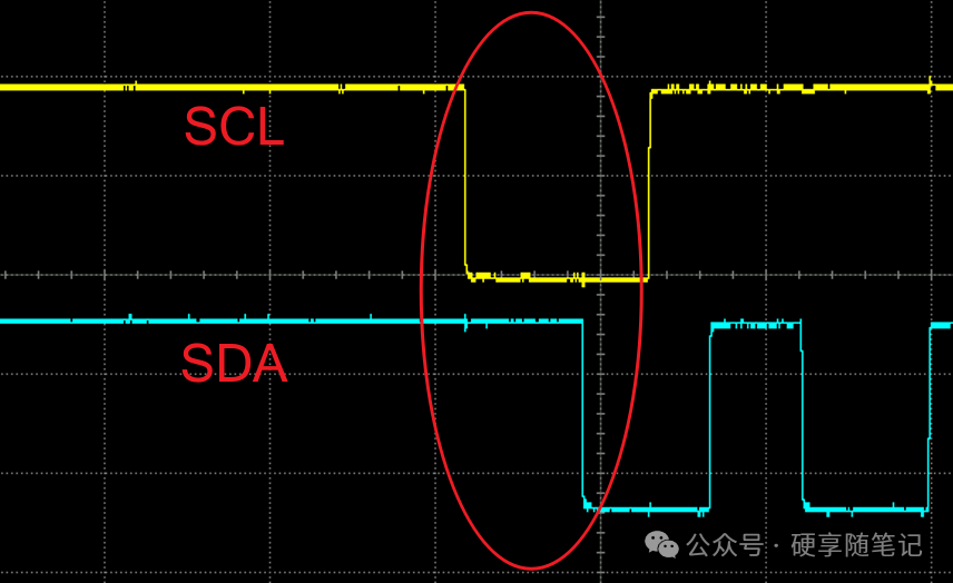 I2C Waveform Diagram Explanation
