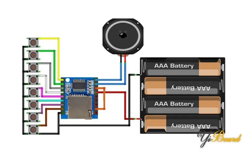Methods for Using the XY-V17B Card MP3 Playback Module with Arduino Development Board