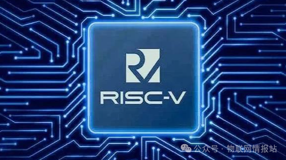 What is RISC-V?