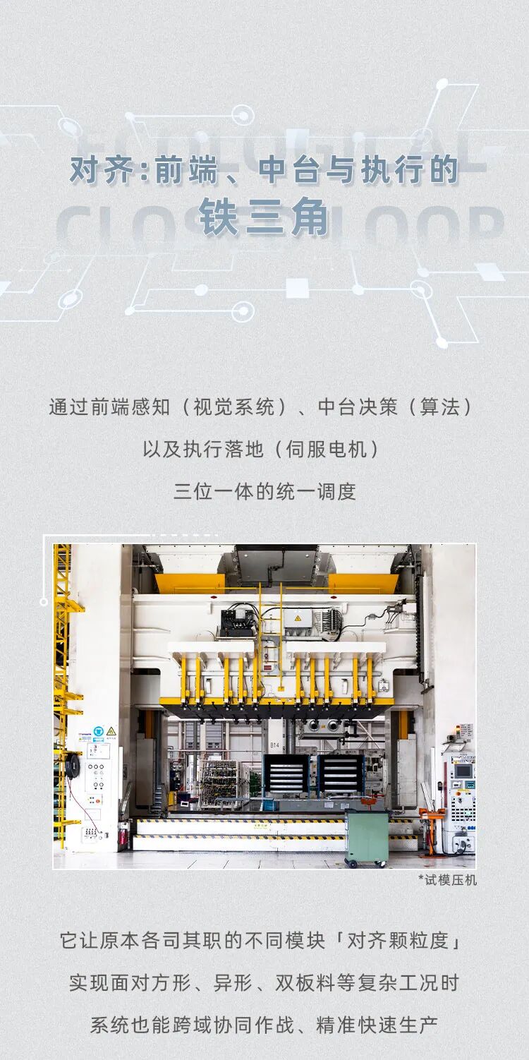 Robot Mobilization | This Robot is a Master of 'Alignment'