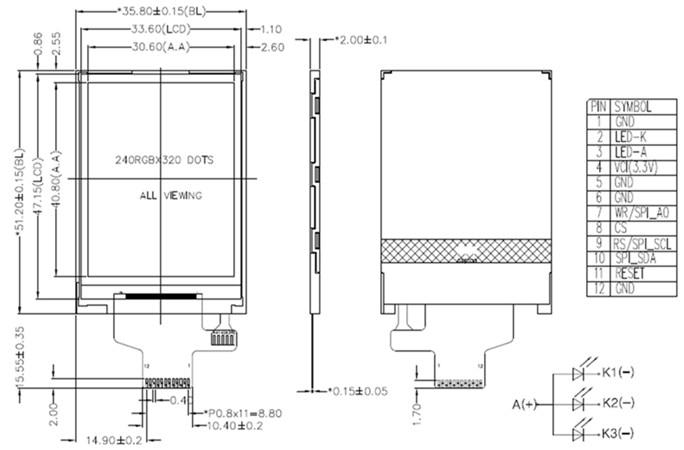 Creating a Portable IoT Display with ESP32