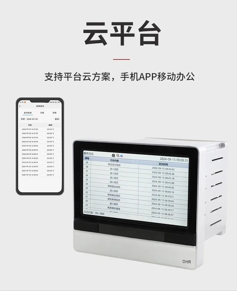Hongrun Embedded Data Acquisition and Control Workstation Awarded 5 National Invention Patents and Drafts Related Military and National Standards