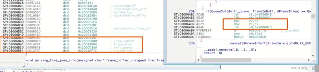 Detailed Explanation of ARM General Purpose Registers and Status Registers